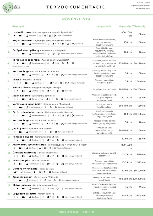 Sample plant list with names, characteristics, heights and planting distances