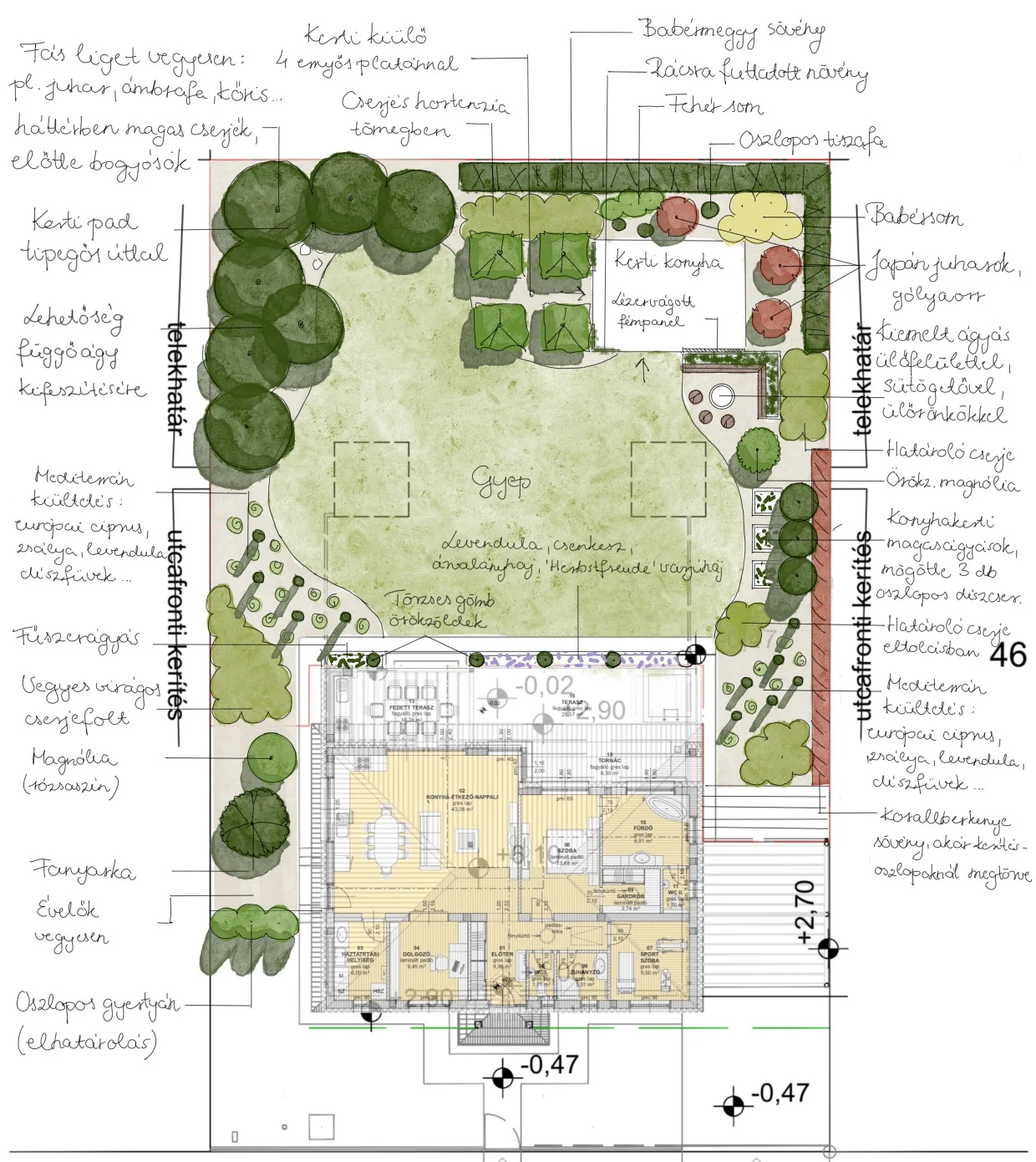 Family garden concept with marked seating areas, a kitchen garden and a small grove