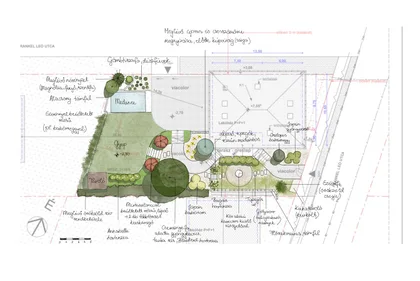 Gartenkonzept rund ums Haus mit Pool, geschwungenem Belag, rundem Sitzplatz und Beeten