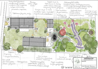 Pflanzplan für einen langen Garten mit geschwungenen Wegen, blühenden Staudenbeeten, Sitzplatz und Bäumen