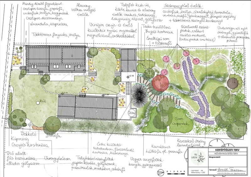 Planting plan for a long garden with winding paths, flowering perennial borders, seating and trees