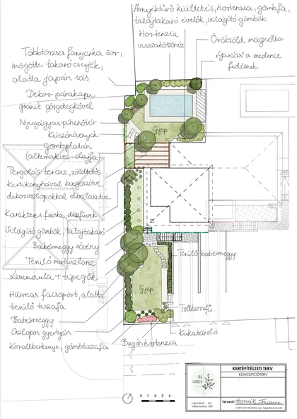 Weitere Variante des Poolgartens mit Pergola-Terrasse, Sitzplatz und vielfältiger Bepflanzung