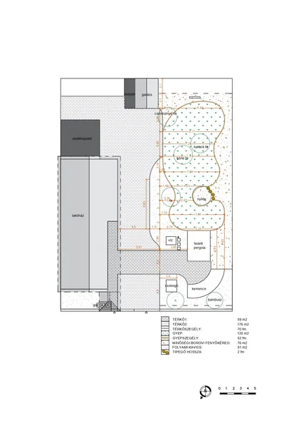 Absteckplan eines schmalen Gartens mit Weg am Gebäude, Belägen und geschwungenen Kanten
